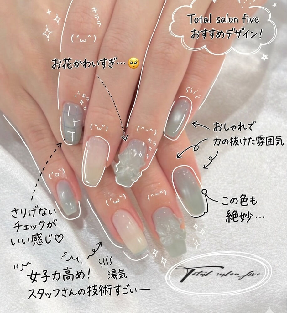 ブログ
